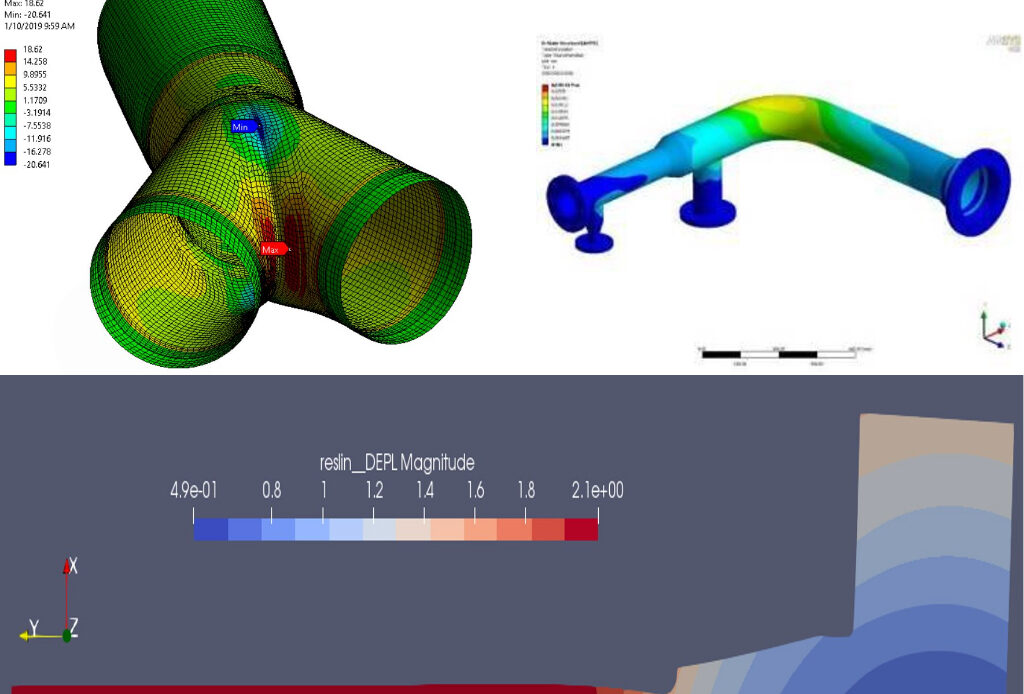 Finite Element Analysis for Special Products