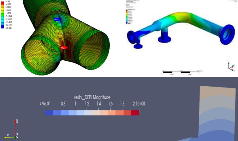 Finite Element Analysis for Special Products